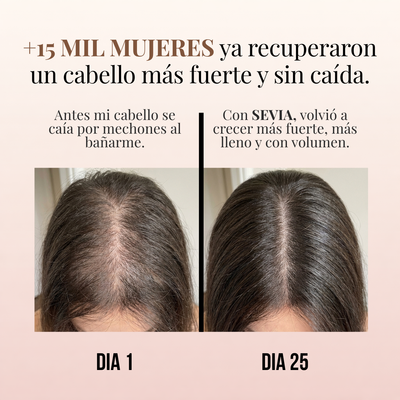 Sevia - Shampoo Reactivador de Microcirculación Capilar